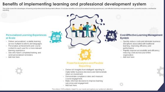 Benefits Of Implementing Learning And Professional Development HRMS Implementation Strategy