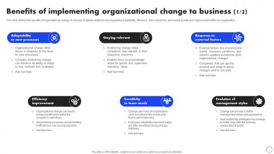 Benefits Of Implementing Organizational Implementing Operational Change CM SS
