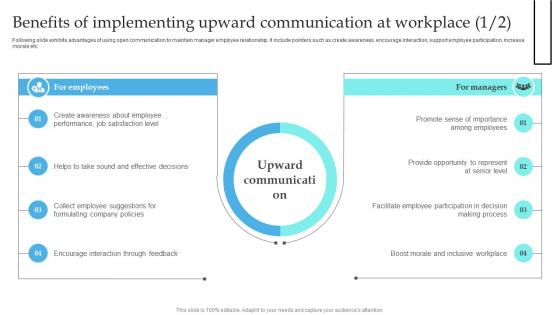 Benefits Of Implementing Upward Implementation Of Formal Communication