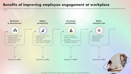 Benefits Of Improving Employee Engagement Assessing And Optimizing Employee Job Satisfaction