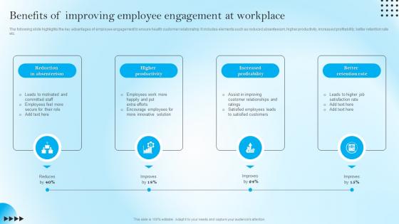 Benefits Of Improving Employee Engagement At Workplace Strategic Staff Engagement Action Plan