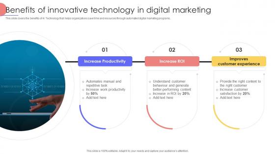Benefits Of Innovative Technology In Digital Marketing