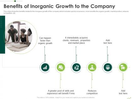 Benefits of inorganic growth to the company routes to inorganic growth ppt rules
