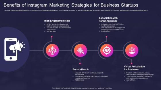 Benefits Of Instagram Marketing Strategies For Business Startups