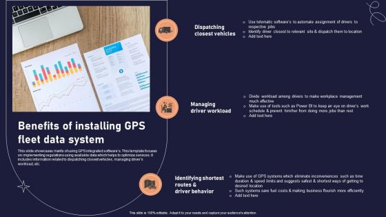 Benefits Of Installing GPS Fleet Data System