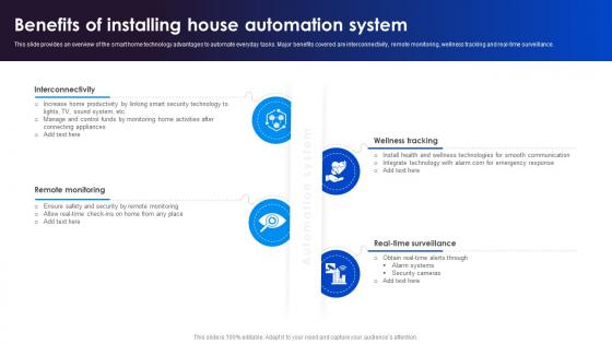 Benefits Of Installing House Adopting Smart Assistants To Increase Efficiency IoT SS V