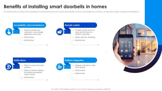 Benefits Of Installing Smart Adopting Smart Assistants To Increase Efficiency IoT SS V
