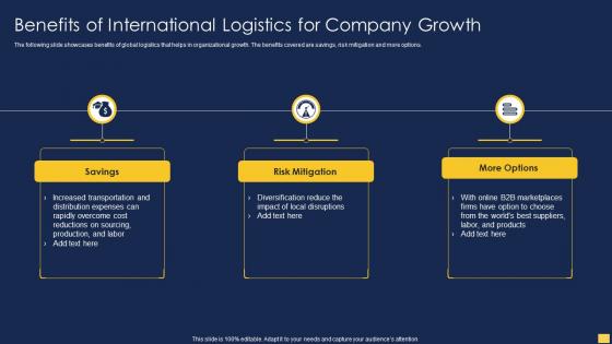 Benefits Of International Logistics For Company Growth