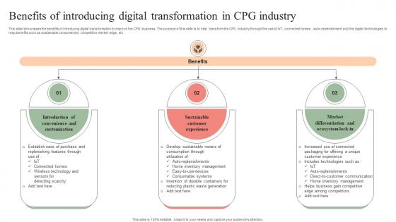 Benefits Of Introducing Digital Transformation In Cpg Industry
