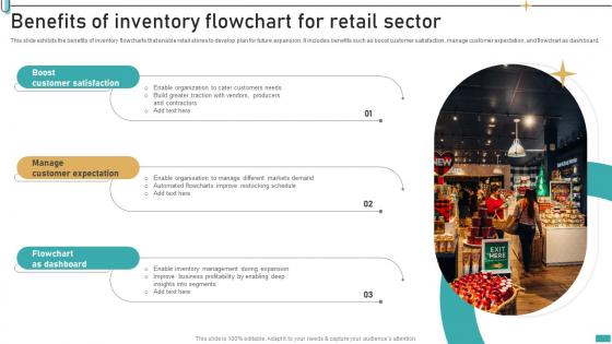 Benefits Of Inventory Flowchart For Retail Sector