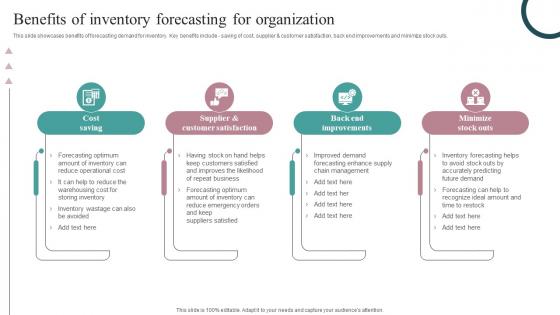Benefits Of Inventory Forecasting For Organization Strategic Guide For Inventory