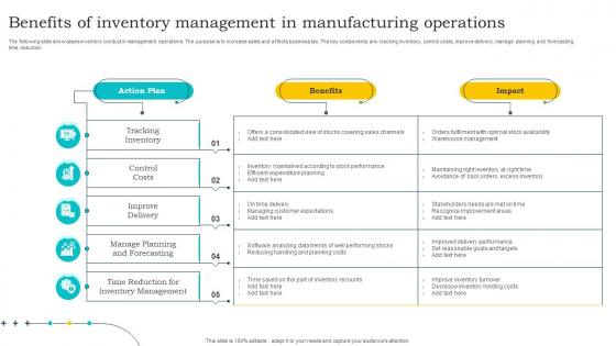 Benefits Of Inventory Management In Manufacturing Operations