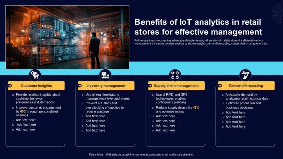 Benefits Of IoT Analytics In Retail Stores For Comprehensive Guide For Big Data IoT SS