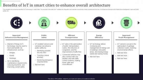 Benefits Of Iot In Smart Cities To Enhance Overall Architecture