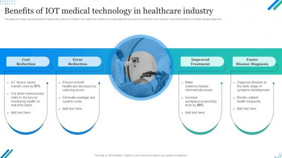 Benefits Of IOT Medical Technology In Healthcare Industry