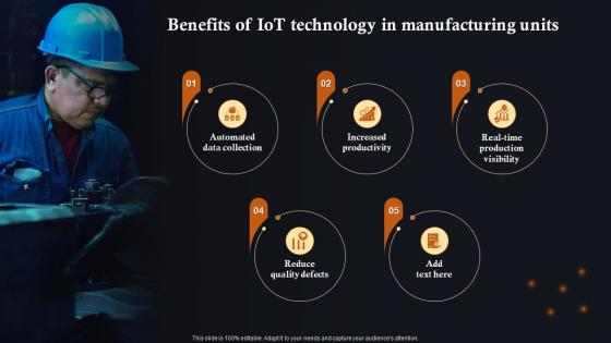 Benefits Of IoT Technology IoT Solutions In Manufacturing Industry IoT SS