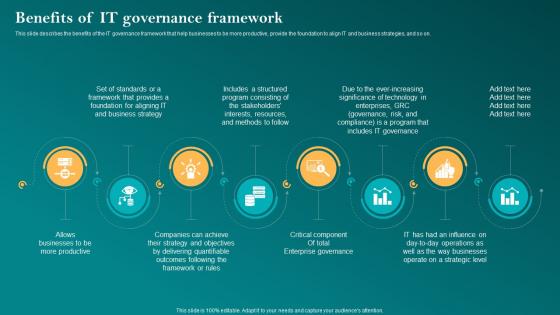 Benefits Of It Governance Framework Corporate Governance Of Information Technology Cgit
