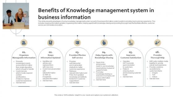 Benefits Of Knowledge Management System In Business Information
