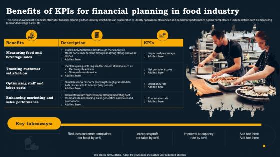 Benefits Of KPIs For Financial Planning In Food Industry