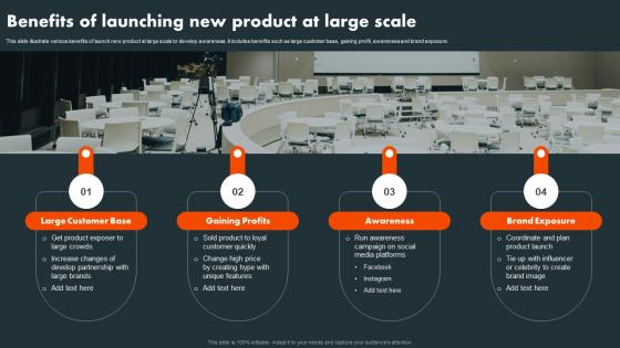 Benefits Of Launching New Product At Large Scale
