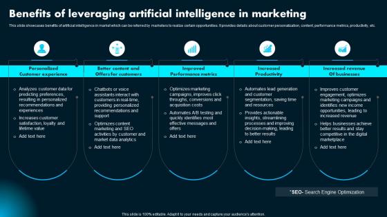 Benefits Of Leveraging Artificial Intelligence In Ai Powered Marketing How To Achieve Better AI SS