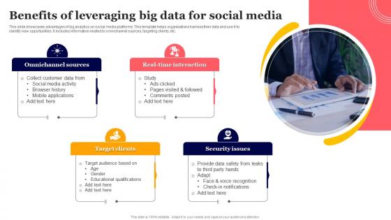 Benefits Of Leveraging Big Data For Social Media