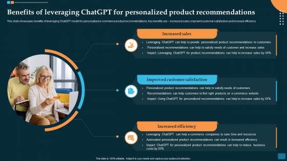 Benefits Of Leveraging Revolutionizing E Commerce Impact Of ChatGPT SS