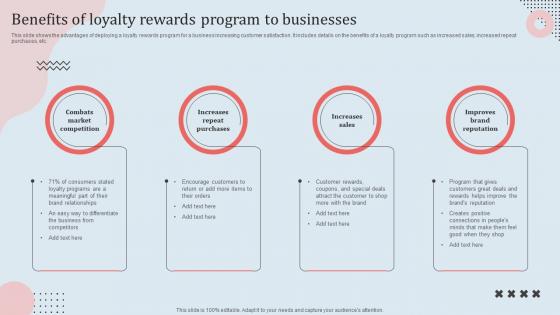Benefits Of Loyalty Rewards Program To Businesses