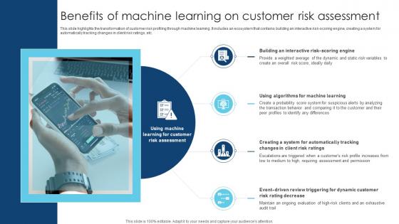 Benefits Of Machine Learning On Customer Risk Assessment