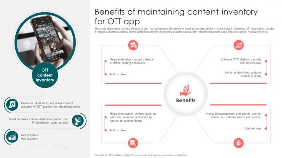 Benefits Of Maintaining Content Inventory For Launching OTT Streaming App And Leveraging Video