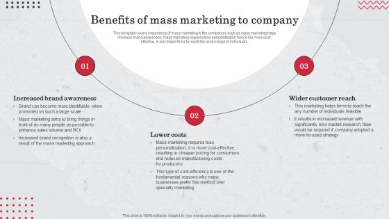 Benefits Of Mass Marketing To Company Target Market Definition Examples Strategies And Analysis