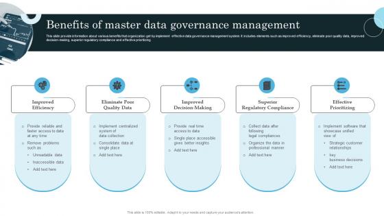 Benefits Of Master Data Governance Management