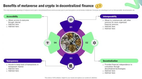 Benefits Of Metaverse And Crypto In Decentralized Finance