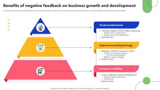Benefits Of Negative Feedback On Business Growth And Development