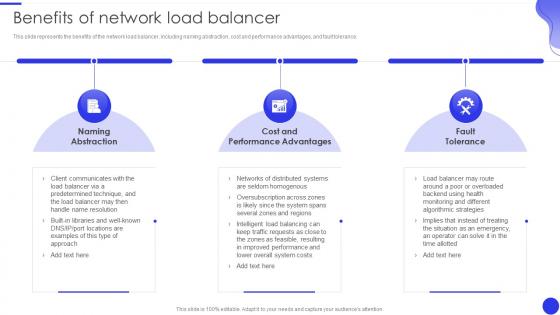 Benefits Of Network Load Balancer Ppt Icon Inspiration