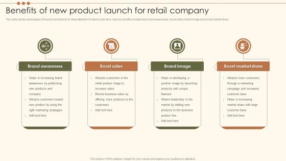 Benefits Of New Product Launch For Retail Company