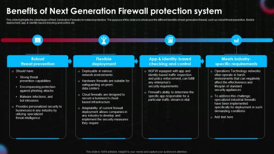 Benefits Of Next Generation Firewall Protection System Next Generation Firewall Implementation