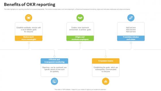 Benefits Of Okr Reporting