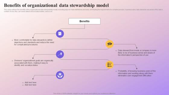 Benefits Of Organizational Data Stewardship Model Data Subject Area Stewardship Model