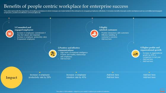 Benefits Of People Centric Workplace For Enterprise Success Change Management Training Plan
