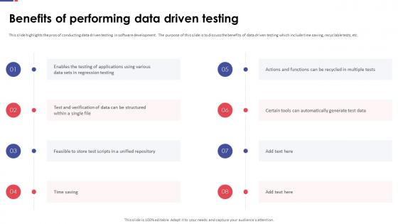 Benefits Of Performing Data Driven Testing Automation Testing For Quality Assurance