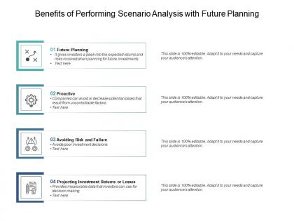 Benefits of performing scenario analysis with future planning