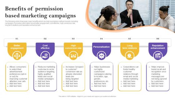 Benefits Of Permission Based Marketing Campaigns Definitive Guide To Marketing Strategy Mkt Ss