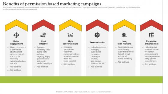 Benefits Of Permission Based Marketing Campaigns Increasing Customer Opt MKT SS V