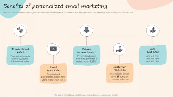 Benefits Of Personalized Email Marketing Formulating Customized Marketing Strategic Plan