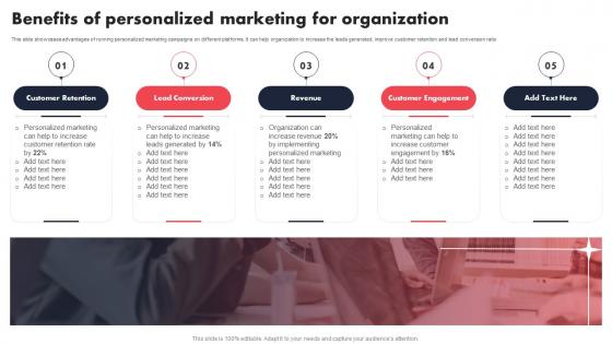 Benefits Of Personalized Marketing For Organization Individualized Content Marketing Campaign