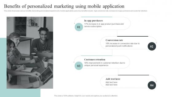 Benefits Of Personalized Marketing Using Mobile Application Collecting And Analyzing Customer Data