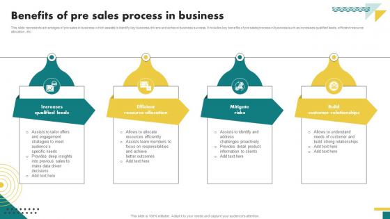 Benefits Of Pre Sales Process In Business