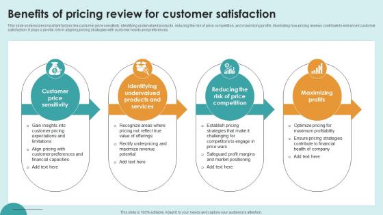 Benefits Of Pricing Review For Customer Satisfaction