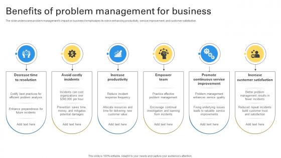 Benefits Of Problem Management For Business